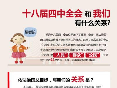 图片下载